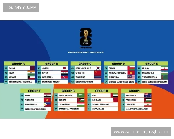 2026世界杯预选赛中国队比赛直播时间及频道全攻略