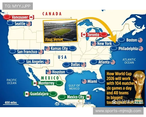 2024年美加墨世界杯冠军归属概率分析与赛场关键因素解读 2024年美加墨世界杯冠军归属概率分析与赛场关键因素解读