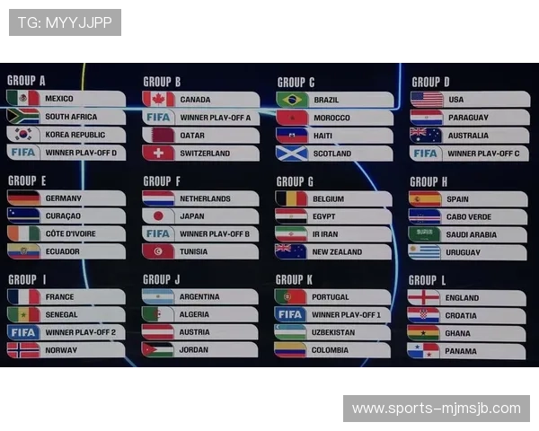 2026年世界杯48队赛程表最新更新，比赛时间、赛程安排及观赛指南全攻略