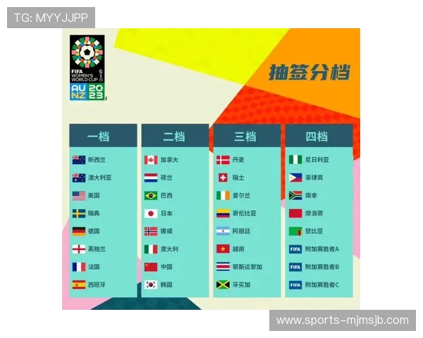 2026年世界杯决赛圈抽签仪式全流程解析与精彩亮点介绍 2026年世界杯决赛圈抽签仪式全流程解析与精彩亮点介绍