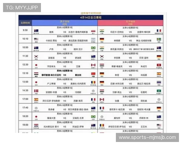 2026年世界杯参赛国家名单及其历史战绩和晋级潜力全面介绍