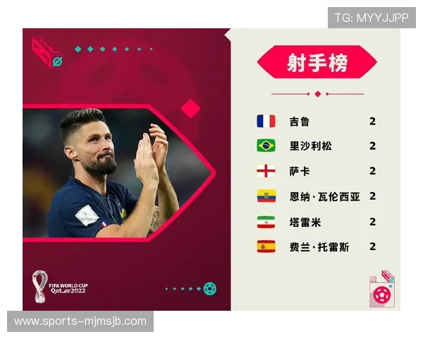 2026年世界杯参赛的年轻球星预测未来可能成为足球历史上重要人物的崭新力量