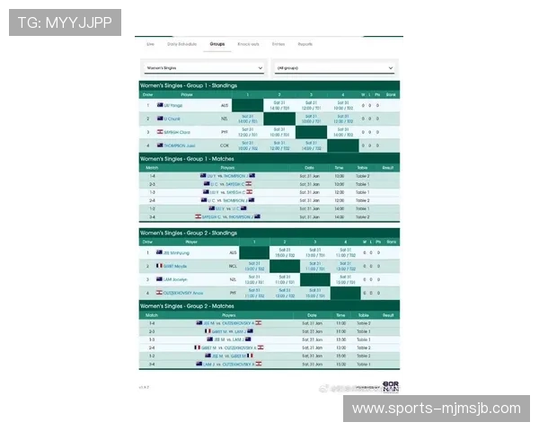 2026年世界杯分组方案最新公布各组的球队组成及比赛时间安排