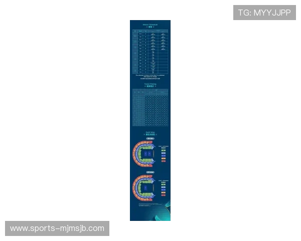 2026年世界杯官网订票时间官方公告，如何确保顺利购买到心仪门票