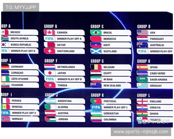 2026年世界杯比赛时间表及赛程安排,提前了解每场比赛的具体时间 2026年世界杯比赛时间表及赛程安排,提前了解每场比赛的具体时间