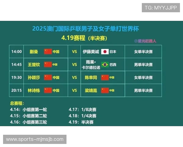 2026年世界杯正赛赛制详细解析及最新变化趋势全面介绍 2026年世界杯正赛赛制详细解析及最新变化趋势全面介绍