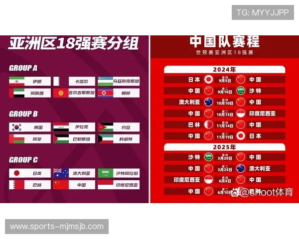 2026年世界杯详细赛程表最新公布,涵盖小组赛到决赛的全部比赛时间 2026年世界杯详细赛程表最新公布,涵盖小组赛到决赛的全部比赛时间