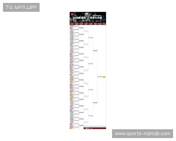 2026年世界杯预选赛各洲分组情况及赛程安排,提供详细比赛时间与晋级预测 2026年世界杯预选赛各洲分组情况及赛程安排,提供详细比赛时间与晋级预测