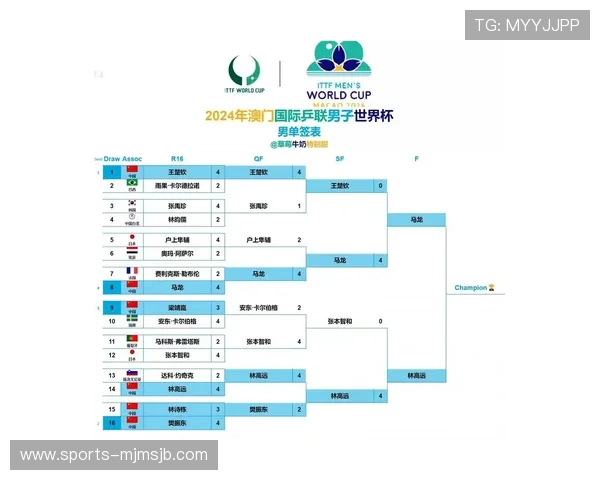 2026年世界杯赛程安排及比赛时间表的详细解读与预测 2026年世界杯赛程安排及比赛时间表的详细解读与预测