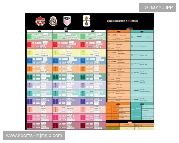 2026年世界杯足球赛程安排及比赛时间,助你提前了解赛事全局 2026年世界杯足球赛程安排及比赛时间,助你提前了解赛事全局