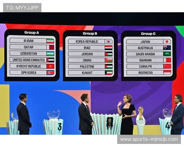 2026年美加墨世界杯抽签结果对亚洲、欧洲、非洲球队的分组情况分析 2026年美加墨世界杯抽签结果对亚洲、欧洲、非洲球队的分组情况分析