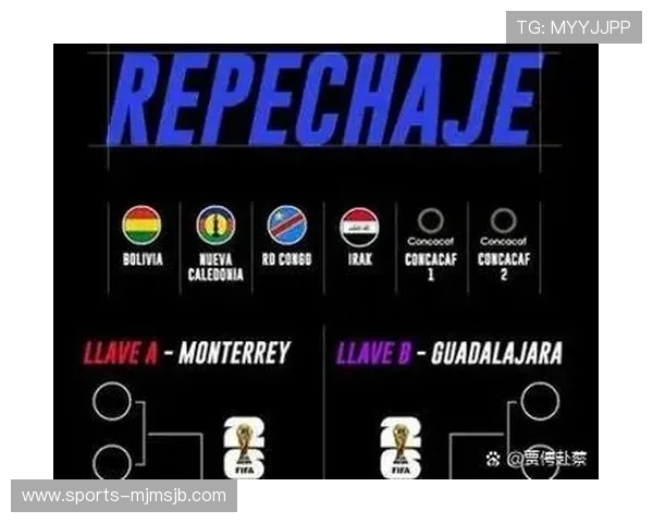 2026年欧洲世界杯名额争夺战最新动态与各国晋级前景分析 2026年欧洲世界杯名额争夺战最新动态与各国晋级前景分析