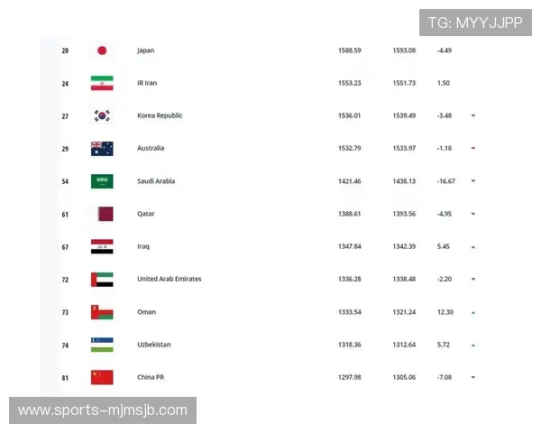 2026年南美洲世界杯预选赛赛程安排,重点比赛日期及晋级形势分析指南 2026年南美洲世界杯预选赛赛程安排,重点比赛日期及晋级形势分析指南