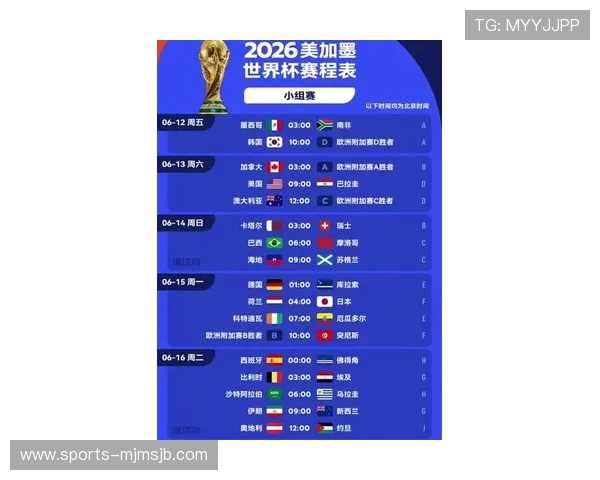 2026美加墨世界杯赛程时间表完整版,涵盖每场比赛时间地点及重要赛事信息 2026美加墨世界杯赛程时间表完整版,涵盖每场比赛时间地点及重要赛事信息