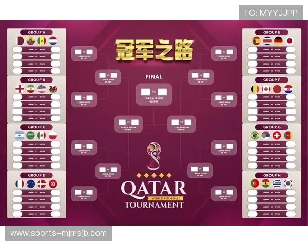 26年世界杯小组赛比赛规则详解,涵盖赛程、晋级标准及赛制调整