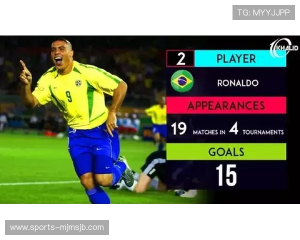 世界杯决赛圈进球榜最新排名分析助你了解历史最佳射手情况 世界杯决赛圈进球榜最新排名分析助你了解历史最佳射手情况