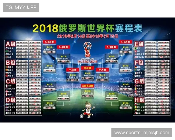世界杯小组赛出线条件全面解析帮助球迷理解晋级规则 世界杯小组赛出线条件全面解析帮助球迷理解晋级规则