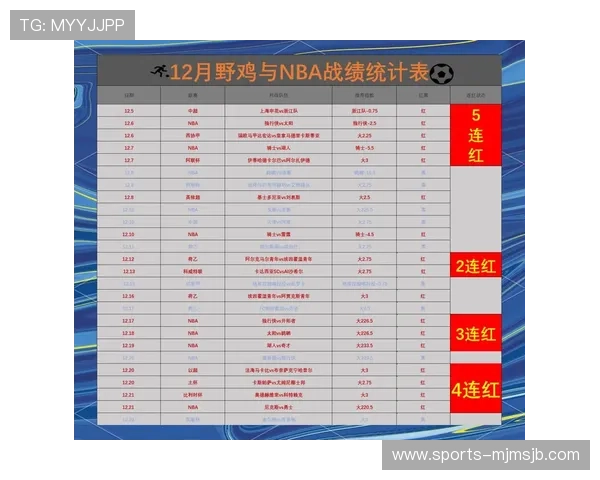 世界杯足球赛冠军预测与夺冠热门球队详细分析与展望