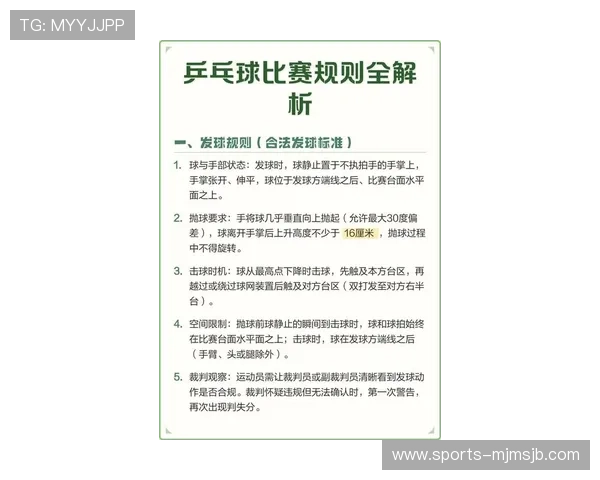 世界杯最佳射手评选规则详解及最新官方标准解析