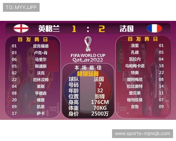 卡塔尔世界杯球迷关注的最新赛事资讯、赛程安排及精彩回放解析