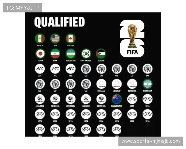 2026年世界杯48队参赛国家队的历史表现与潜力分析报告 2026年世界杯48队参赛国家队的历史表现与潜力分析报告
