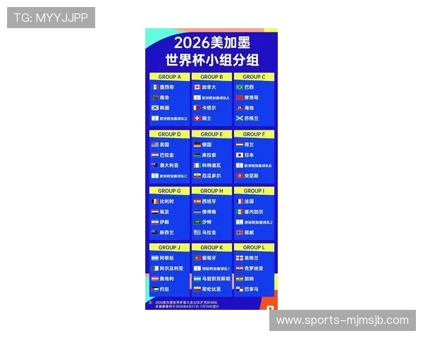 2026年世界杯48支参赛队伍的比赛地点选择依据及各主办城市的特色介绍