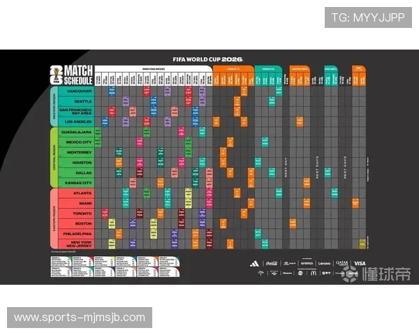 2026年世界杯亚洲区预选赛赛程安排最新更新，比赛时间、场次及重要节点一览