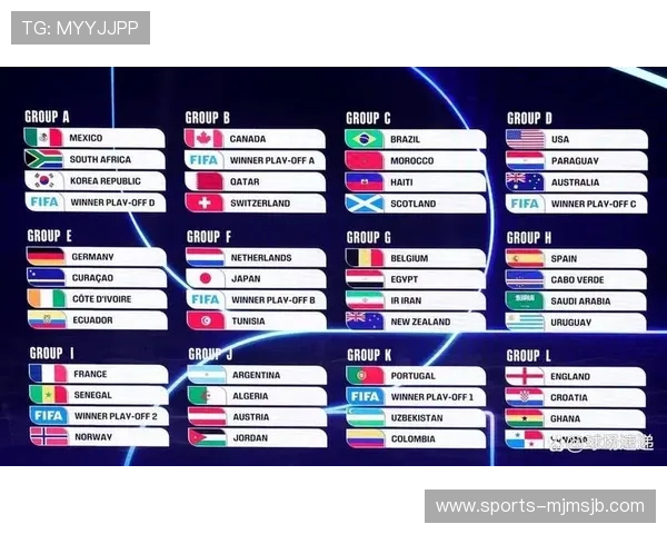 2026年世界杯举办国家的历史背景与未来发展趋势分析