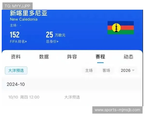 2026年世界杯亚洲8.5名额争夺战详细预测与各队实力分析 2026年世界杯亚洲8.5名额争夺战详细预测与各队实力分析