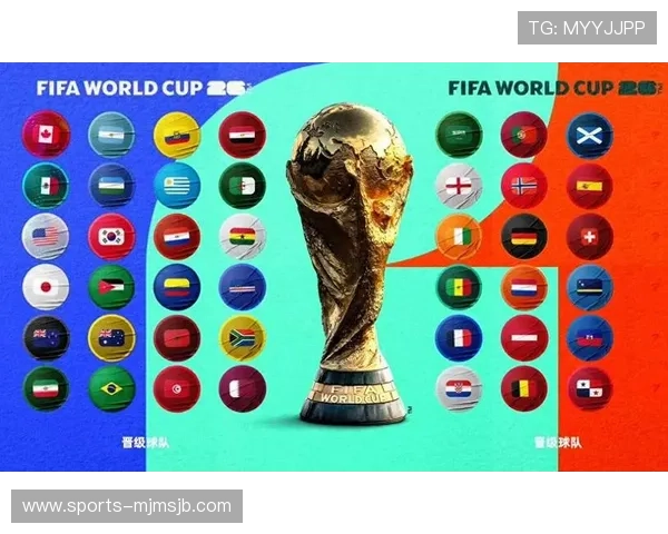 2026年世界杯参赛国家队伍图片全景欣赏与球队特色分析 2026年世界杯参赛国家队伍图片全景欣赏与球队特色分析