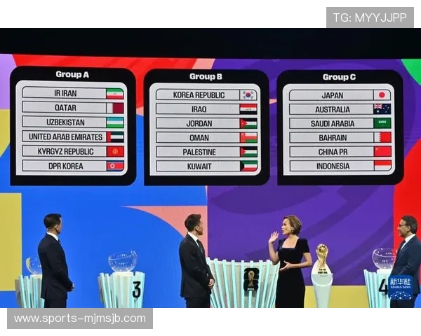 2026年世界杯分组抽签仪式现场实录及抽签过程中的精彩瞬间回顾