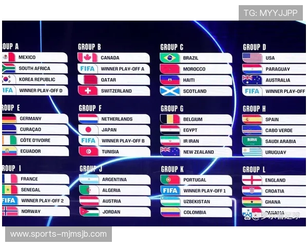 2026年世界杯开赛时间表详细安排及最新赛程预测