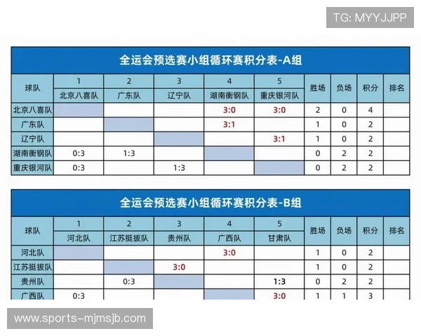 2026年世界杯小组赛比赛时间地点全攻略助你提前规划观看计划