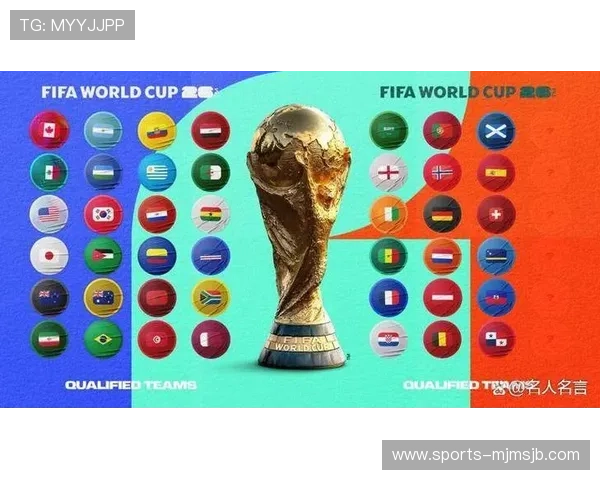 2026年世界杯比赛时间和地点,哪些国家将成为赛事的主办方