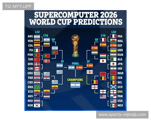 2026年世界杯赛程表对阵图完整版，比赛时间地点全攻略