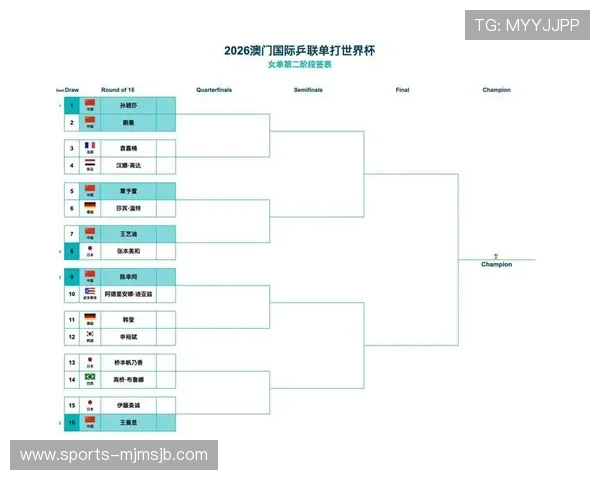 2026年世界杯预选赛赛程表最新更新,全面解析各阶段比赛时间与对阵情况 2026年世界杯预选赛赛程表最新更新,全面解析各阶段比赛时间与对阵情况