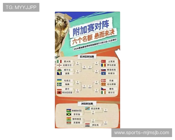2026年美加墨世界杯欧洲分配名额变化趋势及未来展望 2026年美加墨世界杯欧洲分配名额变化趋势及未来展望