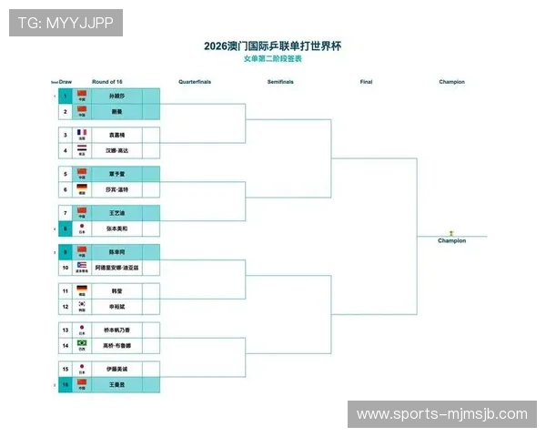 下一界世界杯时间表最新公布，详细赛程安排及重要比赛时间一览