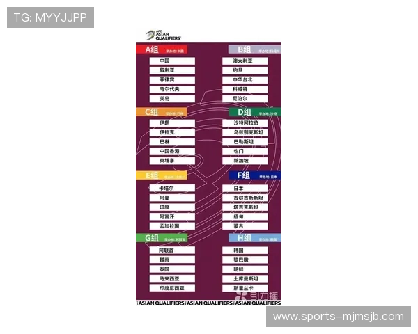 世界杯预选赛亚洲区最新赛程安排及详细比赛时间介绍帮助球迷提前掌握比赛动态