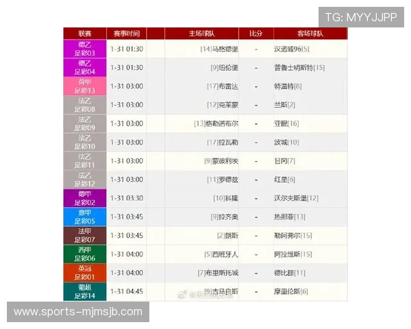 体彩足球今日赛程最新安排,全面解析今日比赛时间与对阵信息 体彩足球今日赛程最新安排,全面解析今日比赛时间与对阵信息