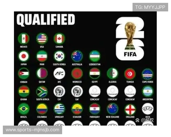 国际足联世界杯官方网站官方平台提供详细赛程、比分和球队信息全方位覆盖