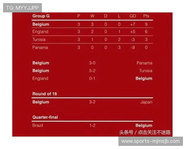 德国对日本世界杯比赛比分预测：历史战绩与最新状态全面分析