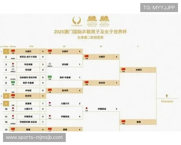 掌握世界杯淘汰赛制的关键要点，助你更好理解比赛精彩瞬间