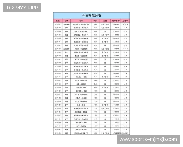最新足球竞猜赛程表查询指南，助你快速掌握比赛安排提升竞猜胜算