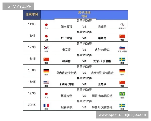 欧洲地区世界杯预选赛赛程安排及直播时间，助你轻松追赛