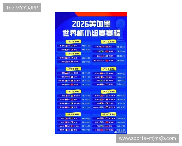 美加墨世界杯赛制表详解2026年比赛流程与晋级规则全方位解析