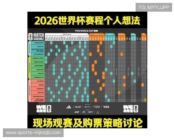2026年世界杯举办地点预测及各国申办情况最新动态