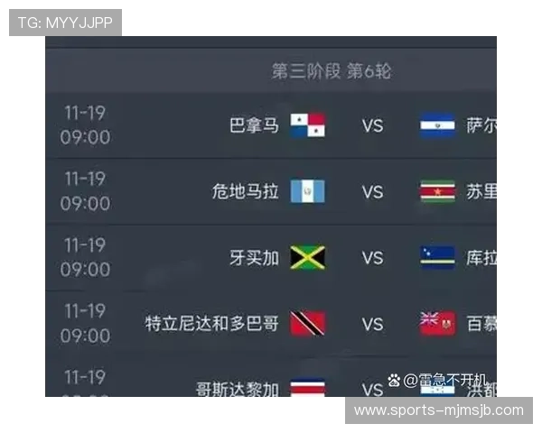 2026年世界杯48队各大洲的名额分配方案对新兴足球国家崛起的推动作用分析 2026年世界杯48队各大洲的名额分配方案对新兴足球国家崛起的推动作用分析