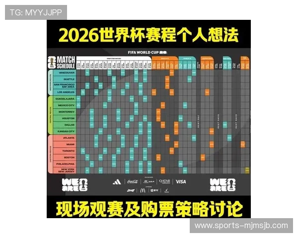 2026年世界杯参赛队伍名单及各队实力分析与比赛前瞻