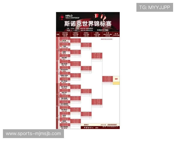 2026年世界杯晋级国家预测指南,哪些国家最有可能晋级决赛圈 2026年世界杯晋级国家预测指南,哪些国家最有可能晋级决赛圈